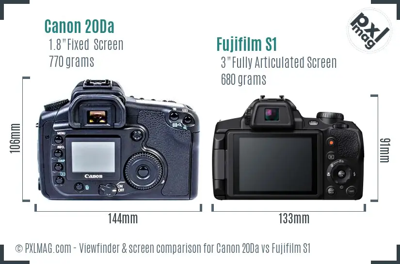 Canon 20Da vs Fujifilm S1 Screen and Viewfinder comparison