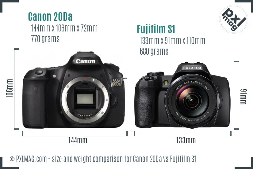 Canon 20Da vs Fujifilm S1 size comparison