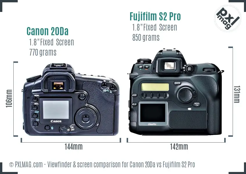Canon 20Da vs Fujifilm S2 Pro Screen and Viewfinder comparison