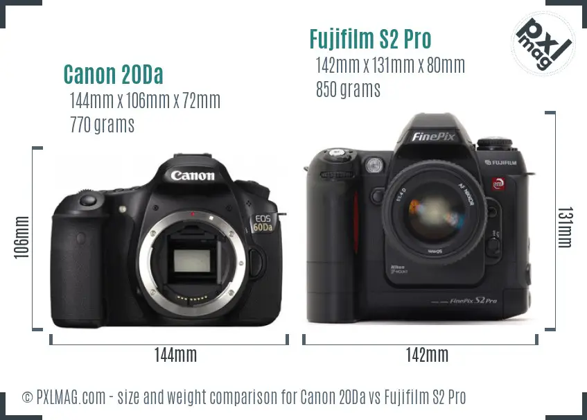Canon 20Da vs Fujifilm S2 Pro size comparison