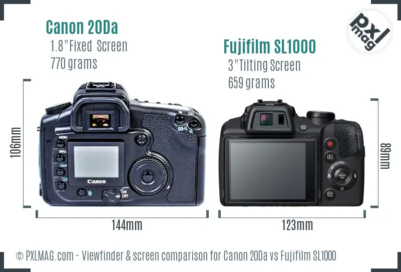 Canon 20Da vs Fujifilm SL1000 Screen and Viewfinder comparison