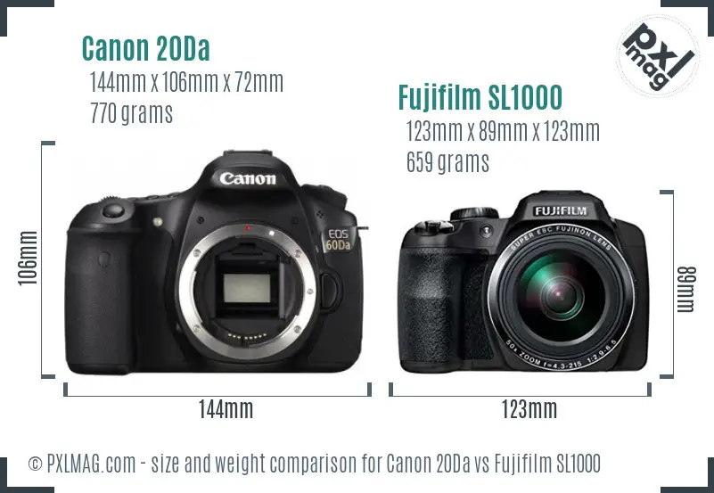 Canon 20Da vs Fujifilm SL1000 size comparison