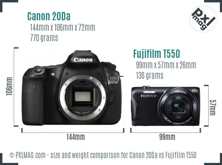 Canon 20Da vs Fujifilm T550 size comparison