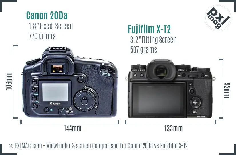 Canon 20Da vs Fujifilm X-T2 Screen and Viewfinder comparison