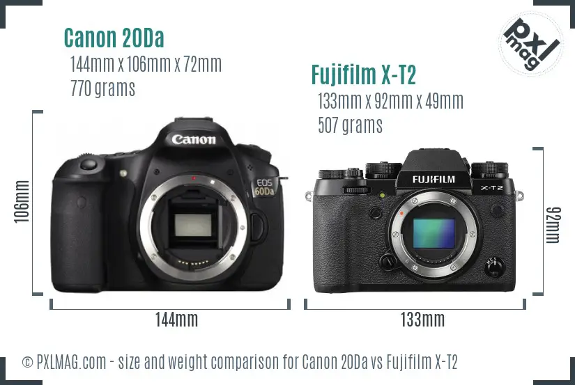 Canon 20Da vs Fujifilm X-T2 size comparison