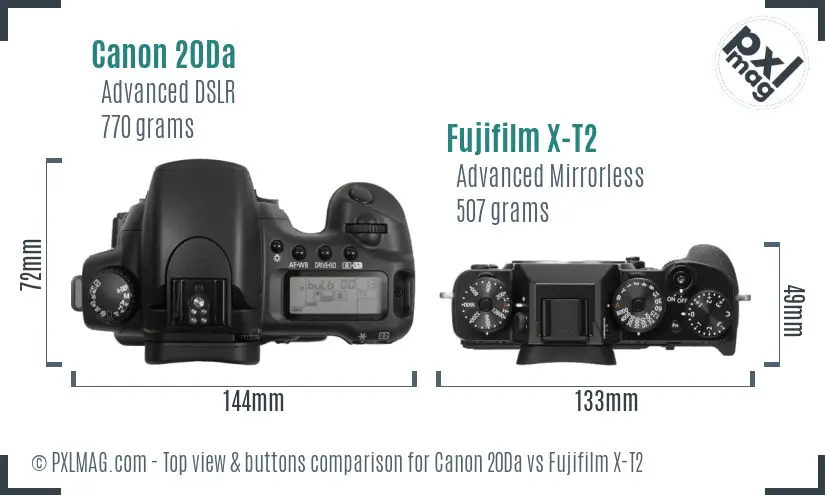 Canon 20Da vs Fujifilm X-T2 top view buttons comparison