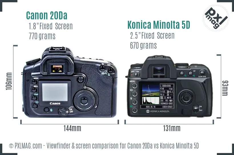 Canon 20Da vs Konica Minolta 5D Screen and Viewfinder comparison