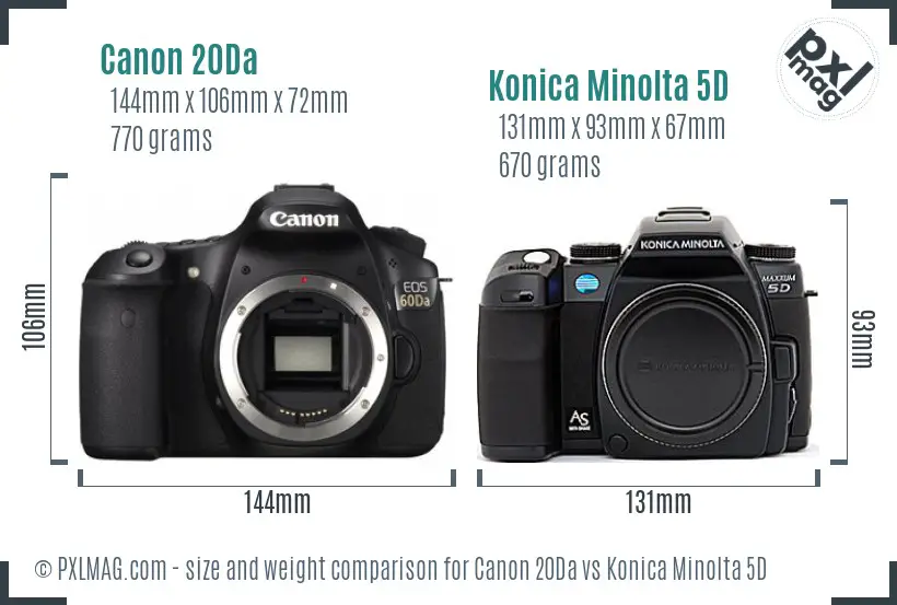Canon 20Da vs Konica Minolta 5D size comparison