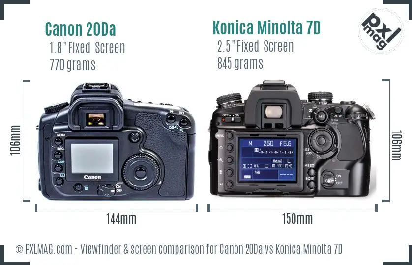 Canon 20Da vs Konica Minolta 7D Screen and Viewfinder comparison