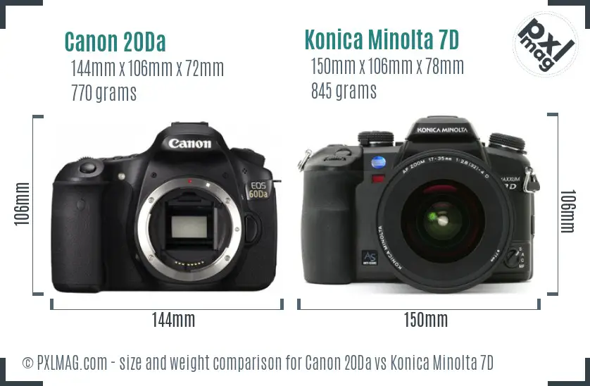 Canon 20Da vs Konica Minolta 7D size comparison