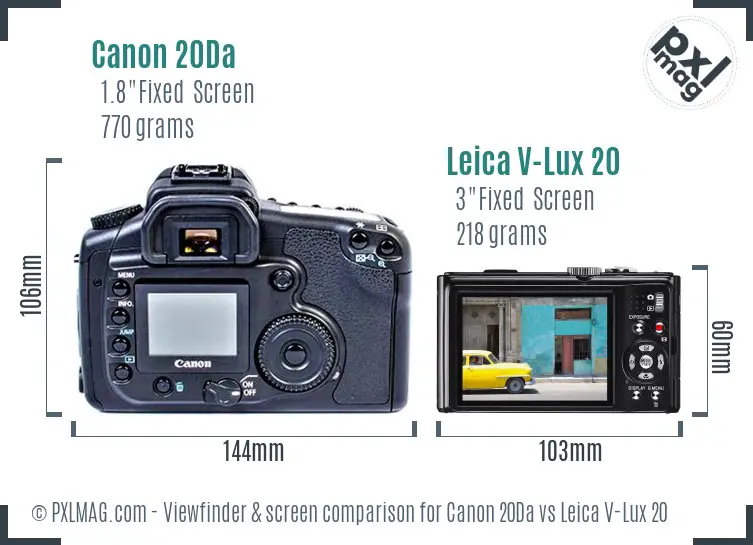 Canon 20Da vs Leica V-Lux 20 Screen and Viewfinder comparison