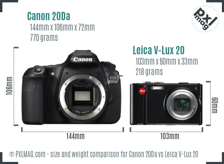 Canon 20Da vs Leica V-Lux 20 size comparison