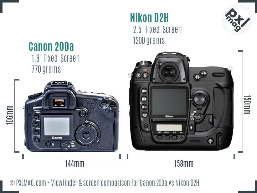 Canon 20Da vs Nikon D2H Screen and Viewfinder comparison