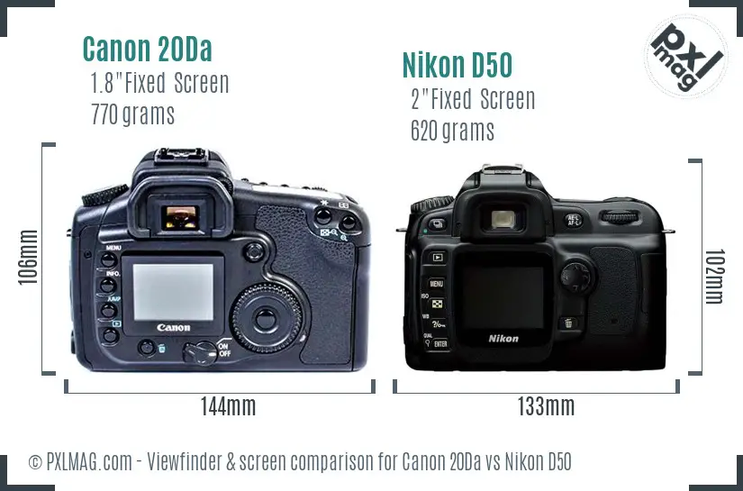 Canon 20Da vs Nikon D50 Screen and Viewfinder comparison