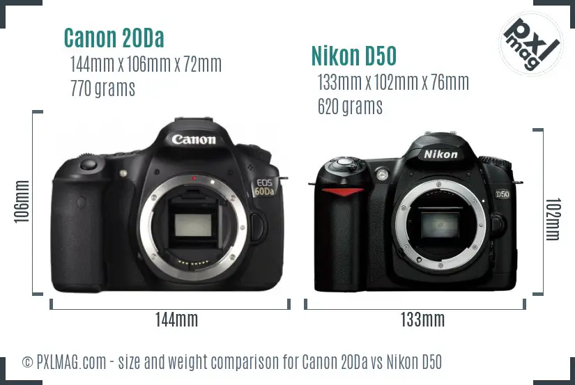 Canon 20Da vs Nikon D50 size comparison