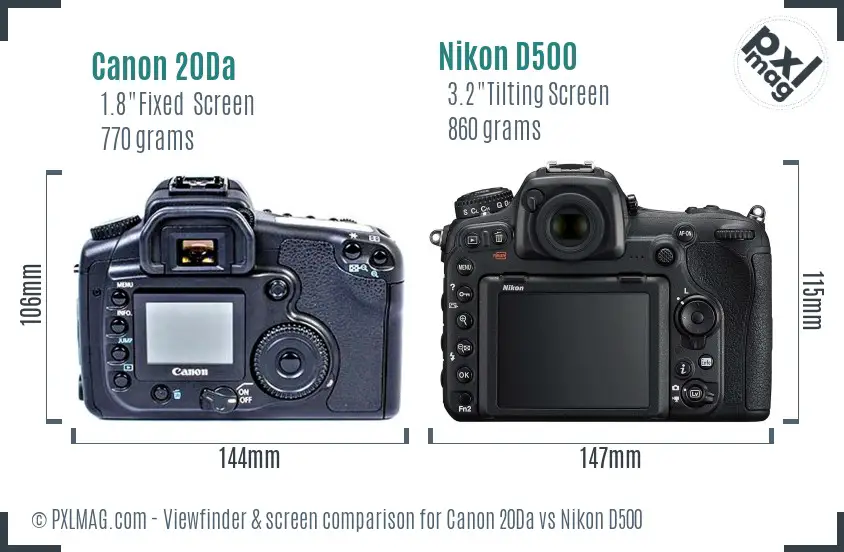 Canon 20Da vs Nikon D500 Screen and Viewfinder comparison