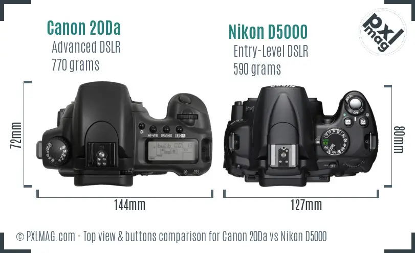 Canon 20Da vs Nikon D5000 top view buttons comparison