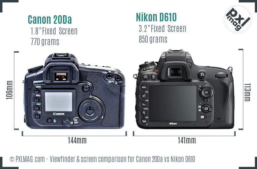 Canon 20Da vs Nikon D610 Screen and Viewfinder comparison