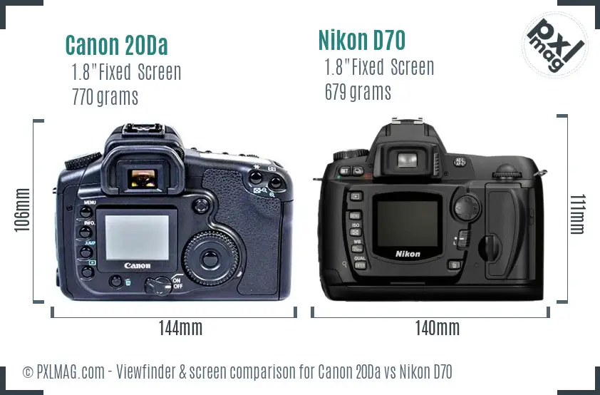 Canon 20Da vs Nikon D70 Screen and Viewfinder comparison