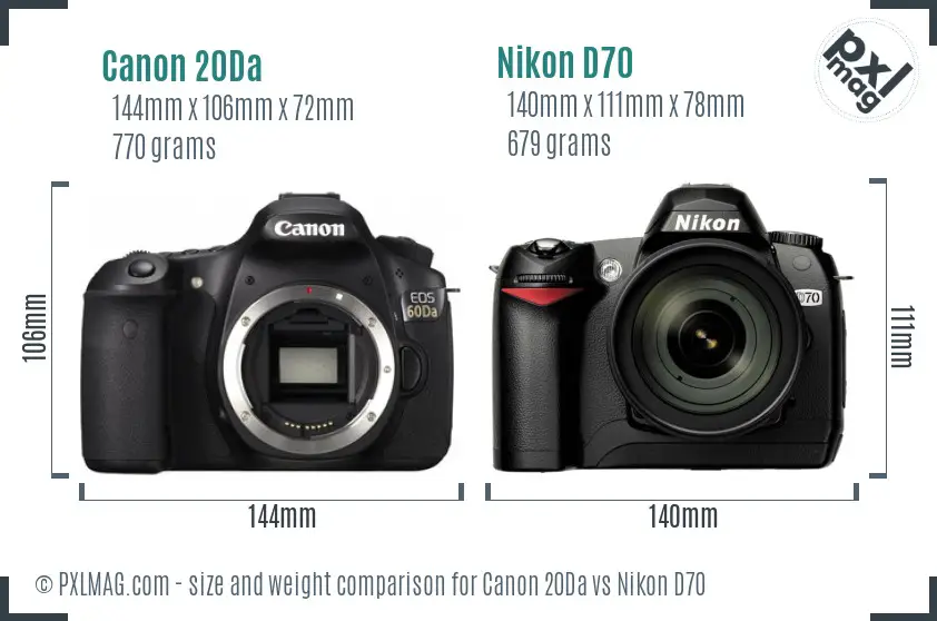 Canon 20Da vs Nikon D70 size comparison