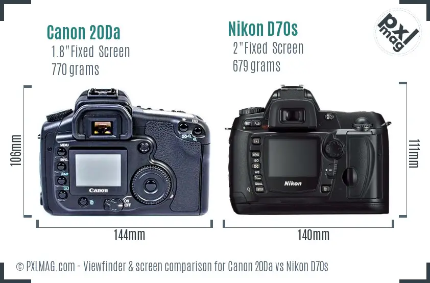Canon 20Da vs Nikon D70s Screen and Viewfinder comparison
