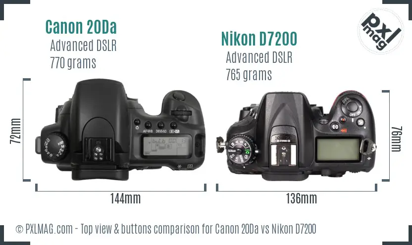 Canon 20Da vs Nikon D7200 top view buttons comparison