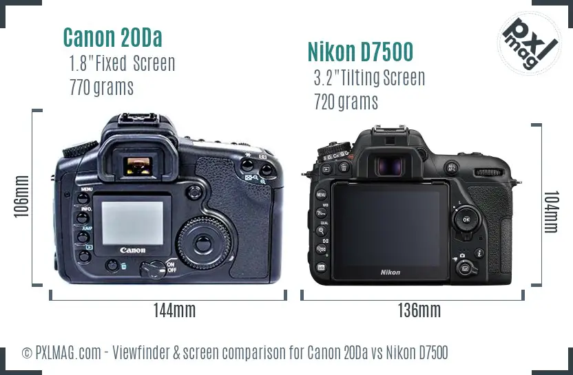 Canon 20Da vs Nikon D7500 Screen and Viewfinder comparison