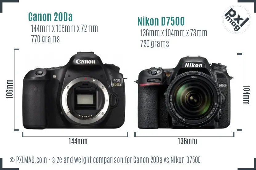 Canon 20Da vs Nikon D7500 size comparison