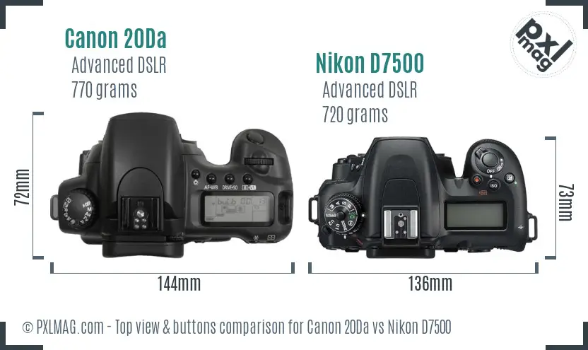 Canon 20Da vs Nikon D7500 top view buttons comparison