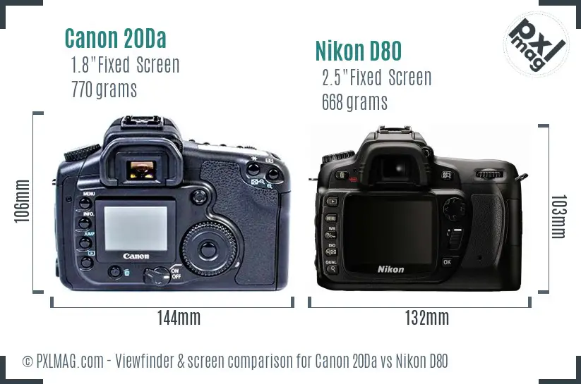 Canon 20Da vs Nikon D80 Screen and Viewfinder comparison