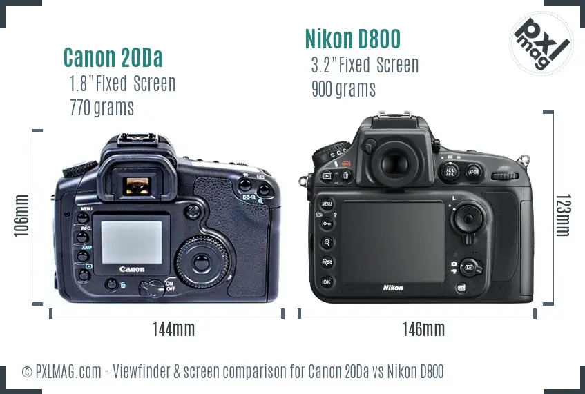 Canon 20Da vs Nikon D800 Screen and Viewfinder comparison