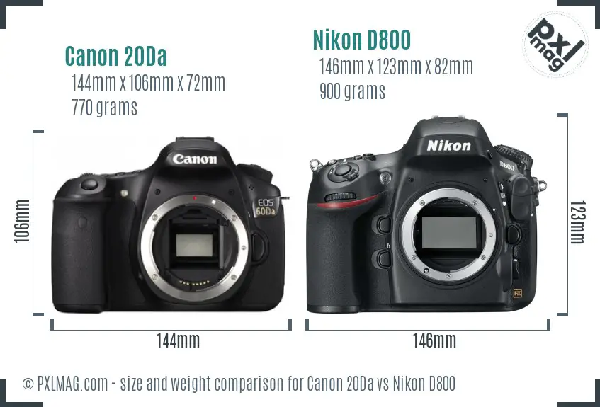 Canon 20Da vs Nikon D800 size comparison