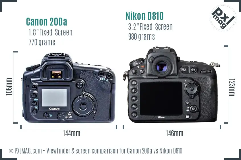 Canon 20Da vs Nikon D810 Screen and Viewfinder comparison