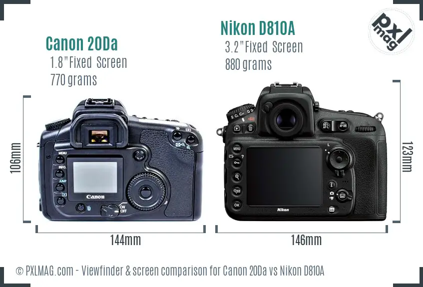 Canon 20Da vs Nikon D810A Screen and Viewfinder comparison