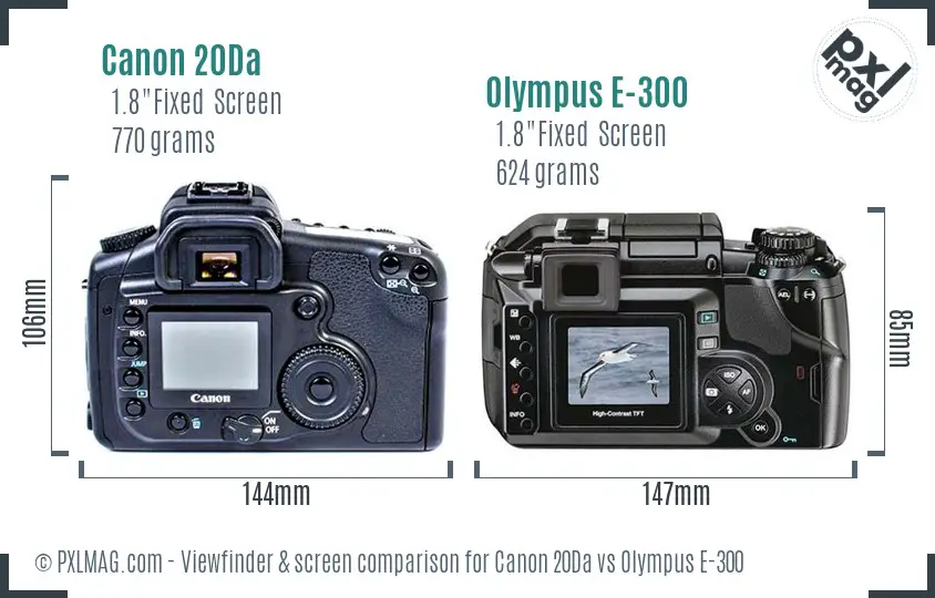 Canon 20Da vs Olympus E-300 Screen and Viewfinder comparison