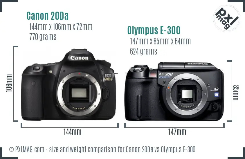 Canon 20Da vs Olympus E-300 size comparison