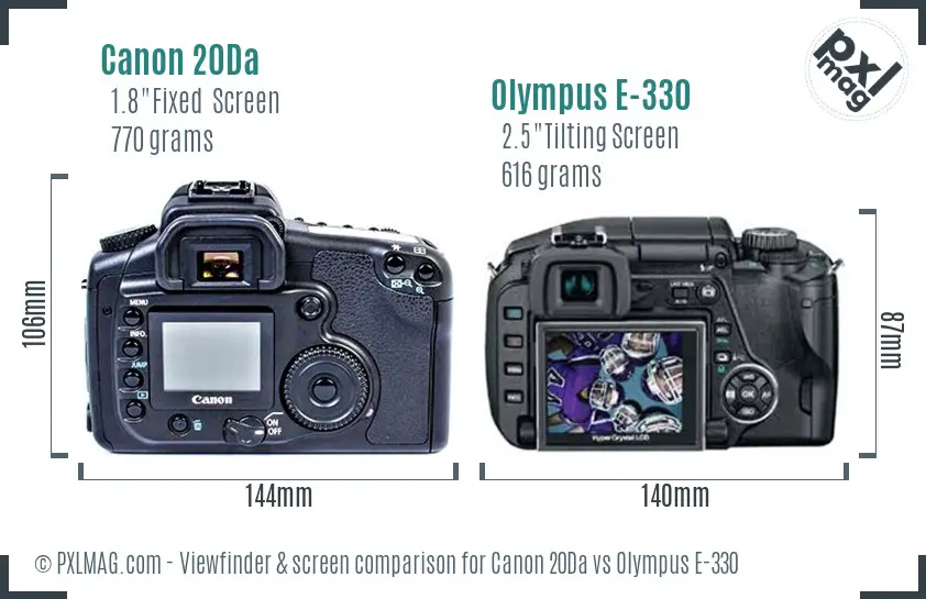 Canon 20Da vs Olympus E-330 Screen and Viewfinder comparison