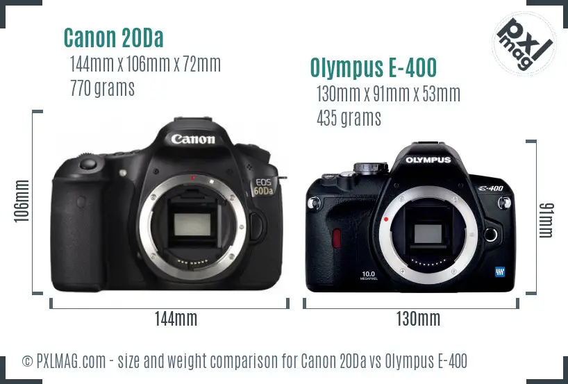 Canon 20Da vs Olympus E-400 size comparison