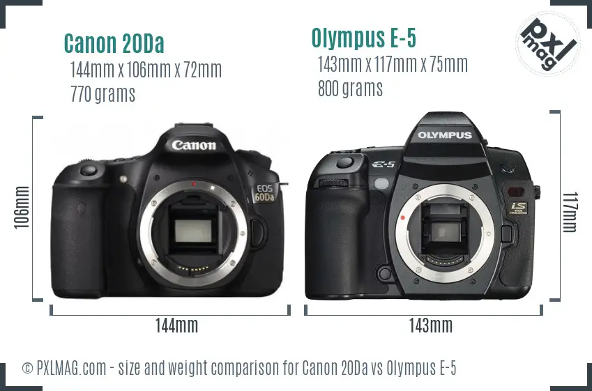Canon 20Da vs Olympus E-5 size comparison
