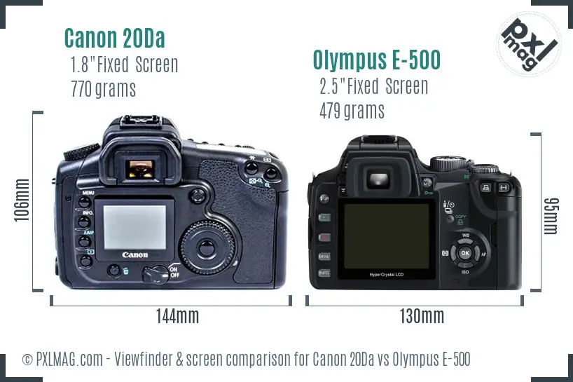Canon 20Da vs Olympus E-500 Screen and Viewfinder comparison