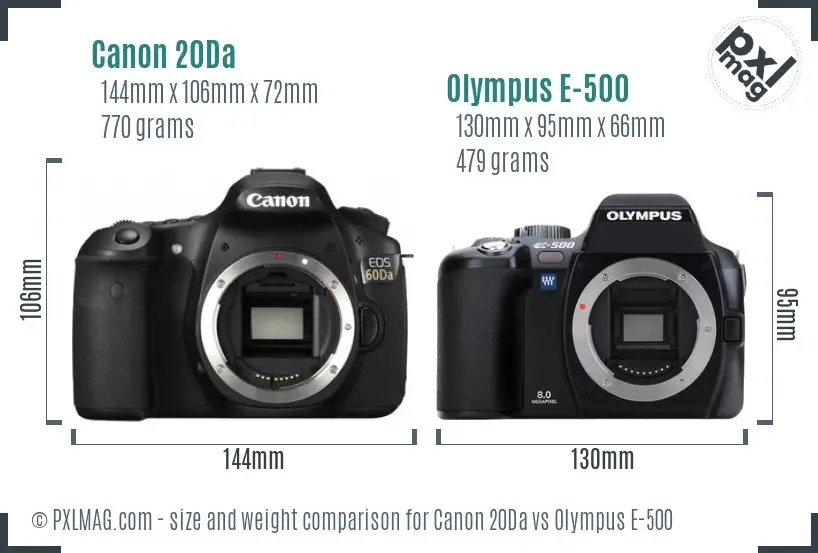Canon 20Da vs Olympus E-500 size comparison