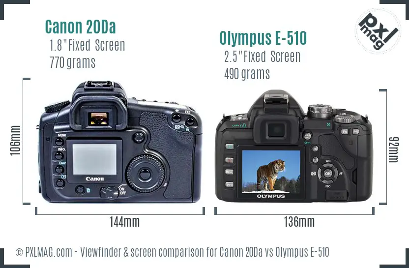 Canon 20Da vs Olympus E-510 Screen and Viewfinder comparison