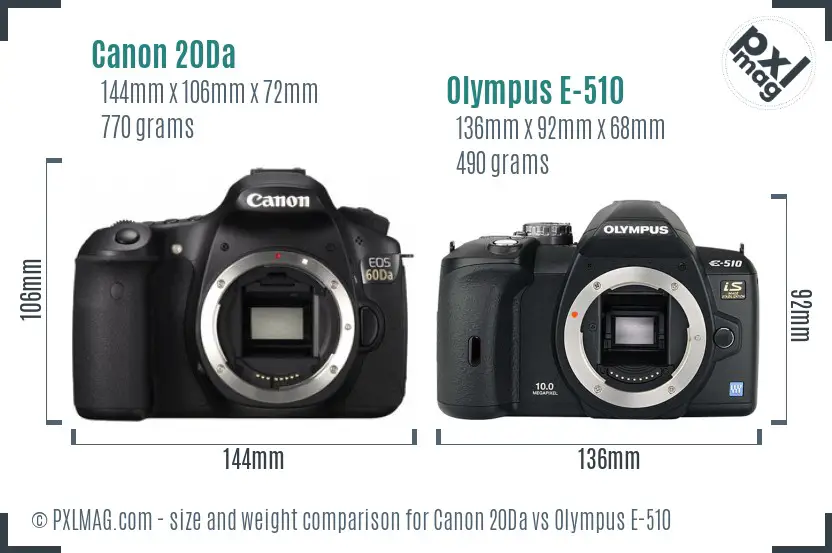 Canon 20Da vs Olympus E-510 size comparison