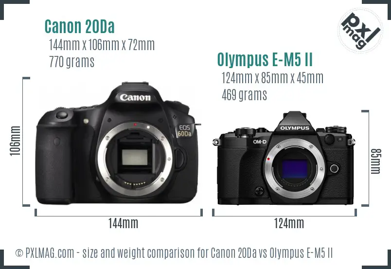 Canon 20Da vs Olympus E-M5 II size comparison