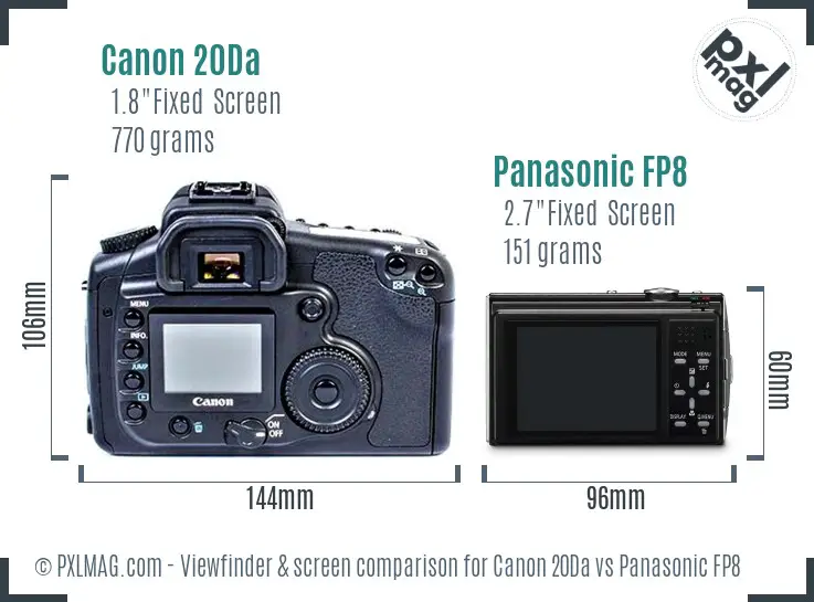 Canon 20Da vs Panasonic FP8 Screen and Viewfinder comparison
