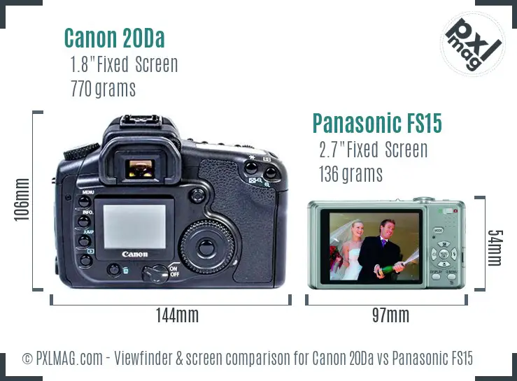 Canon 20Da vs Panasonic FS15 Screen and Viewfinder comparison