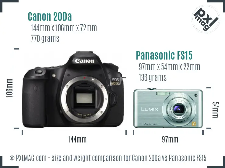 Canon 20Da vs Panasonic FS15 size comparison