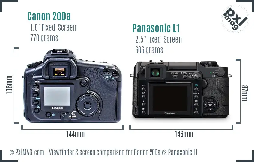 Canon 20Da vs Panasonic L1 Screen and Viewfinder comparison