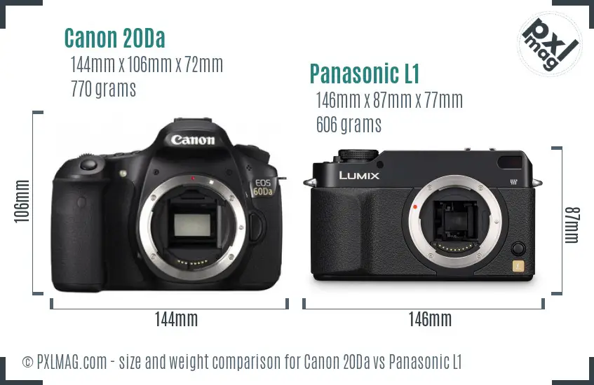 Canon 20Da vs Panasonic L1 size comparison