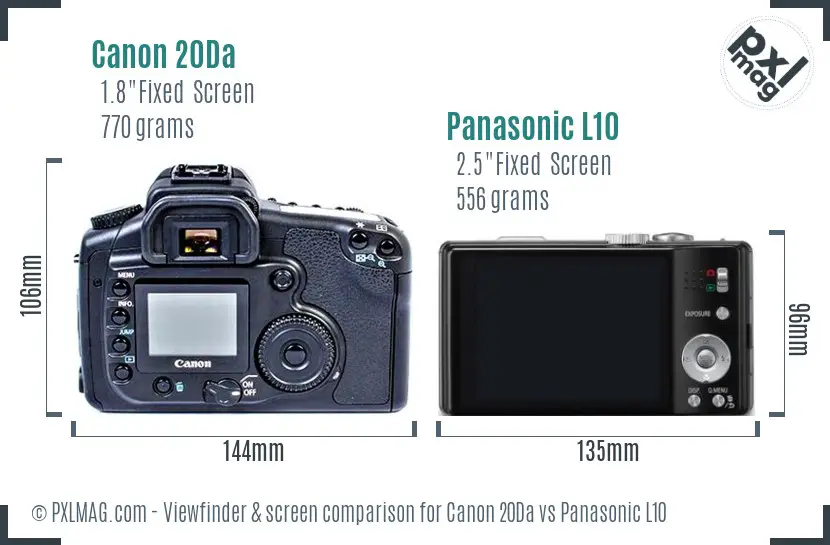 Canon 20Da vs Panasonic L10 Screen and Viewfinder comparison